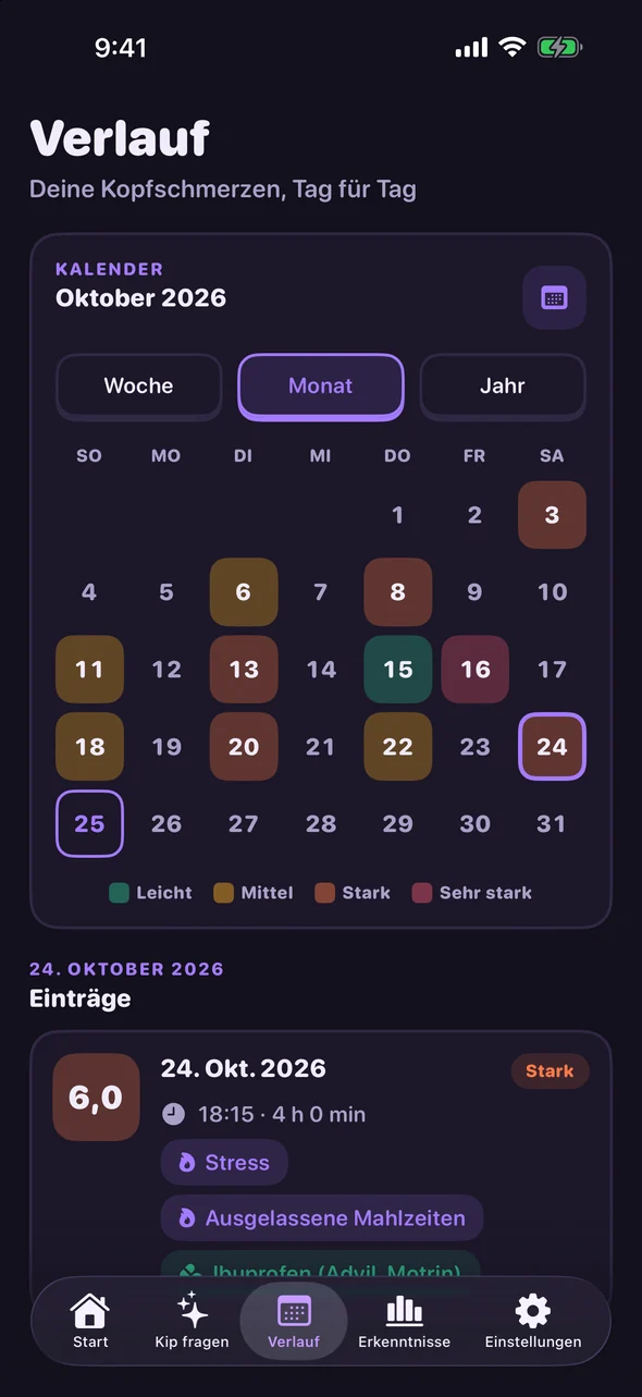 Headache Pal Verlaufskalender mit nach Stärke markierten Kopfschmerztagen