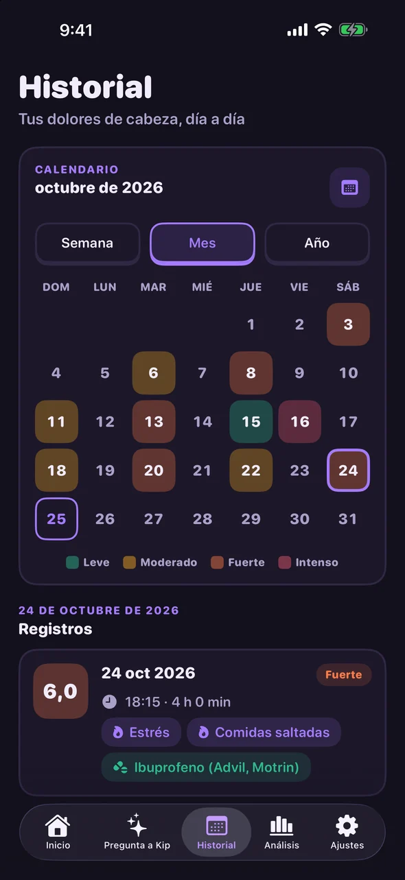 Calendario del historial de Headache Pal con los días de dolor de cabeza marcados según su intensidad