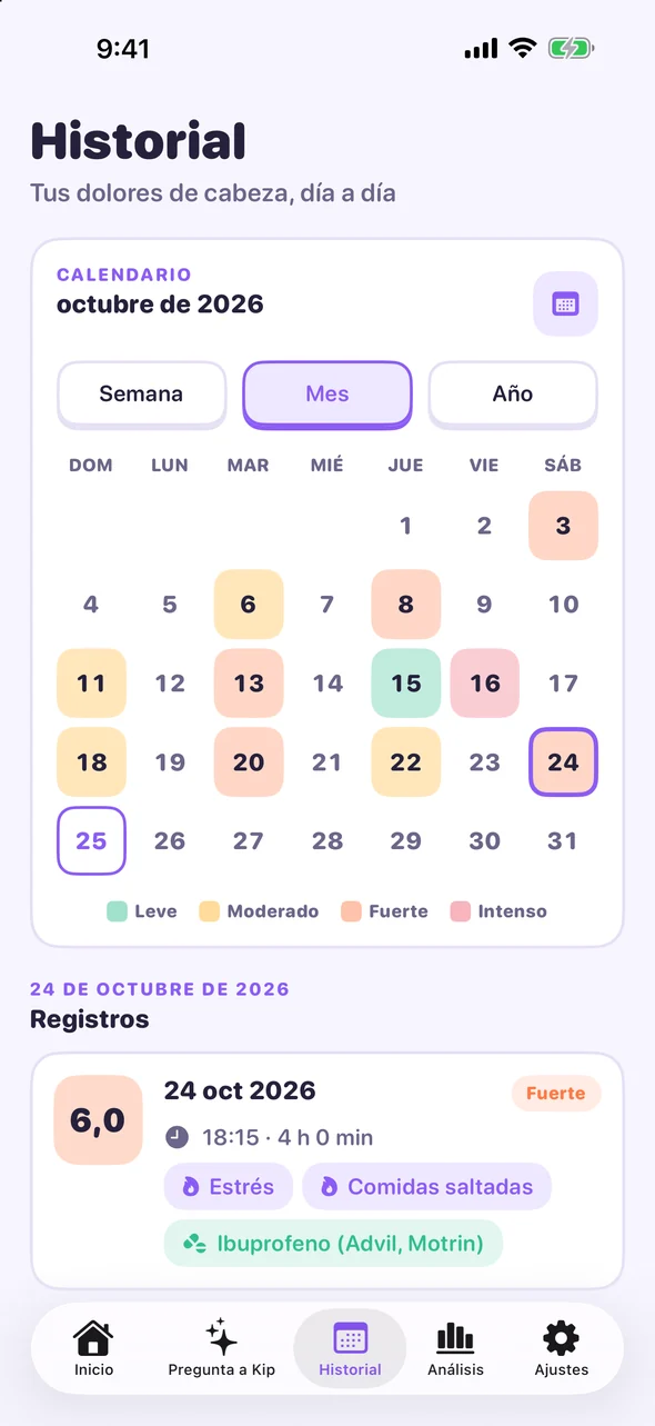 Calendario del historial de Headache Pal con los días de dolor de cabeza marcados según su intensidad