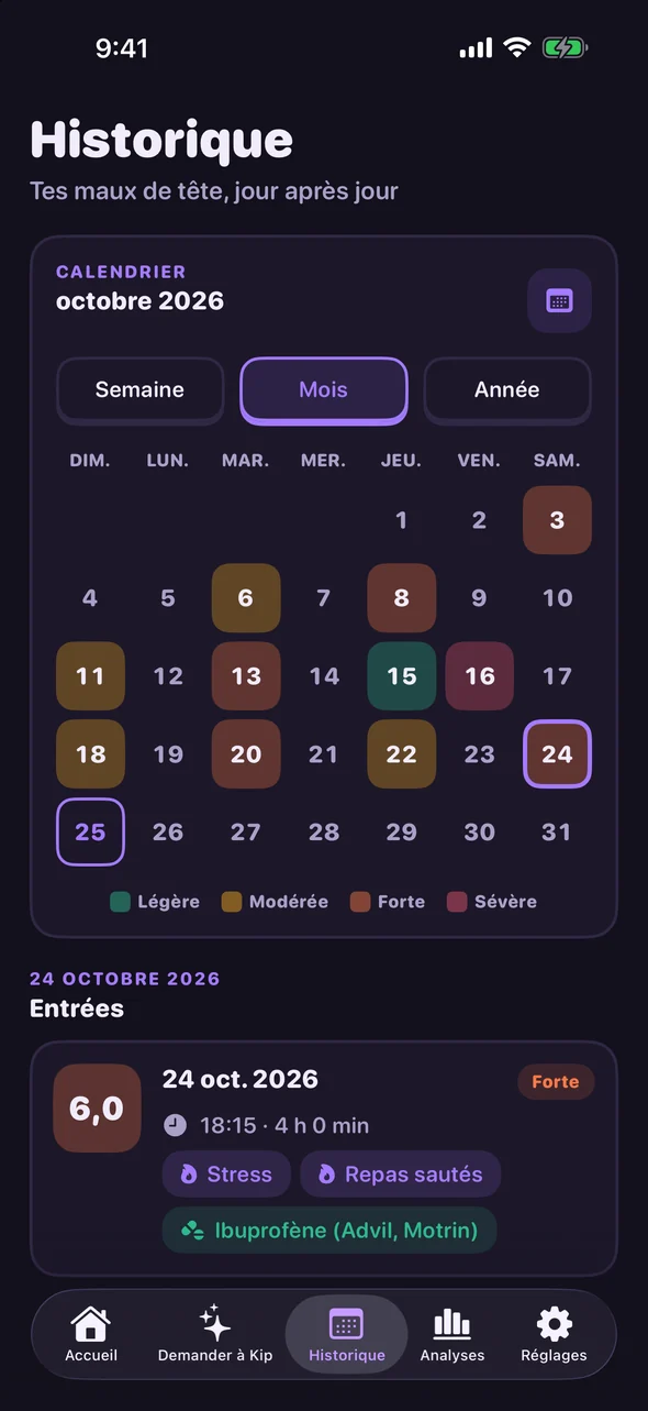 Calendrier de l'historique de Headache Pal avec les jours de mal de tête marqués selon leur intensité