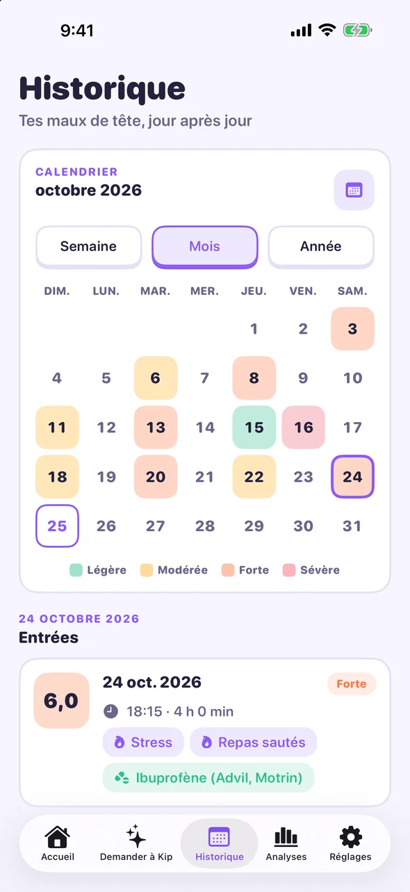 Calendrier de l'historique de Headache Pal avec les jours de mal de tête marqués selon leur intensité