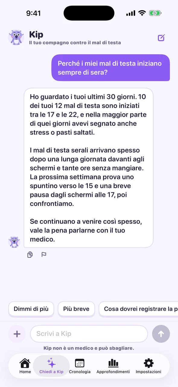 Chat con Kip sul perché i mal di testa iniziano la sera