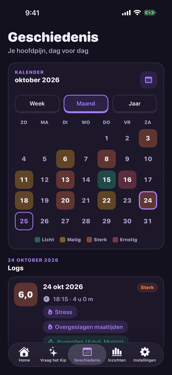 Geschiedeniskalender van Headache Pal met hoofdpijndagen gemarkeerd op sterkte
