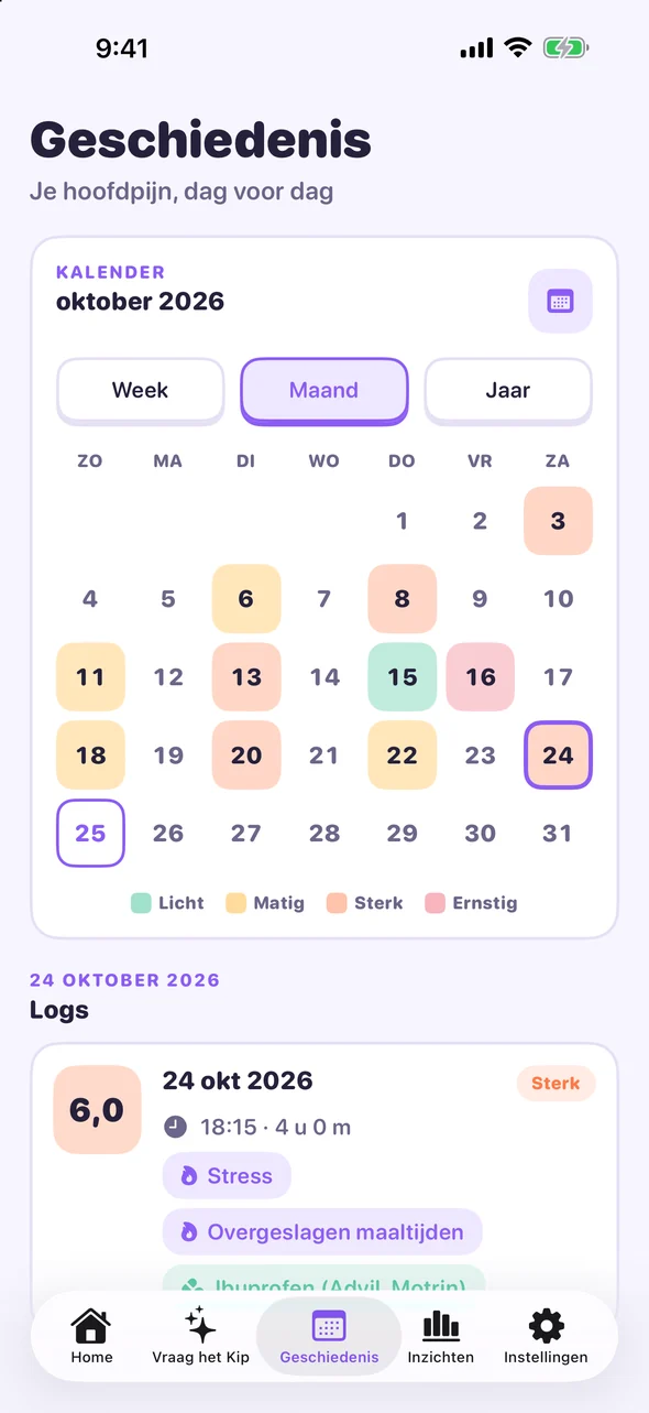 Geschiedeniskalender van Headache Pal met hoofdpijndagen gemarkeerd op sterkte