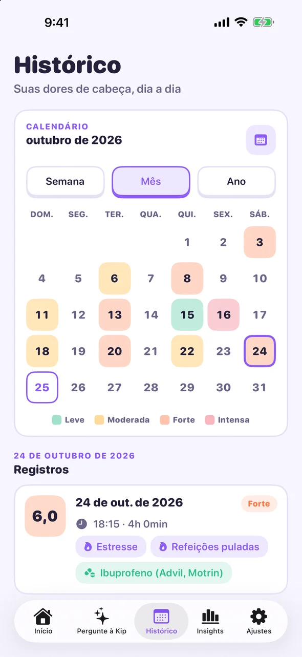 Calendário do histórico do Headache Pal com os dias de dor de cabeça marcados por intensidade